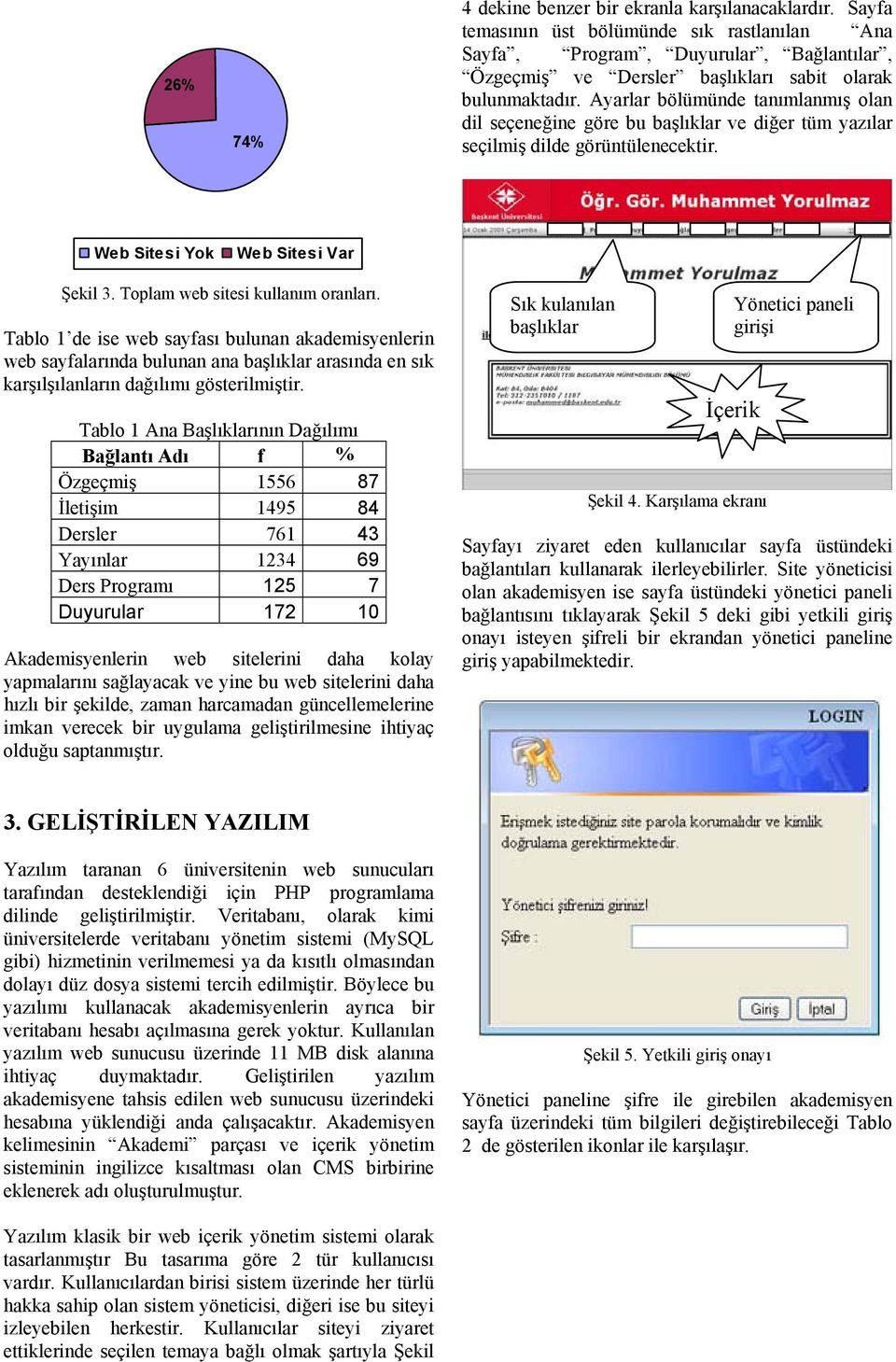 Ayarlar bölümünde tanımlanmış olan dil seçeneğine göre bu başlıklar ve diğer tüm yazılar seçilmiş dilde görüntülenecektir. Web Sitesi Yok Web Sitesi Var Şekil 3. Toplam web sitesi kullanım oranları.