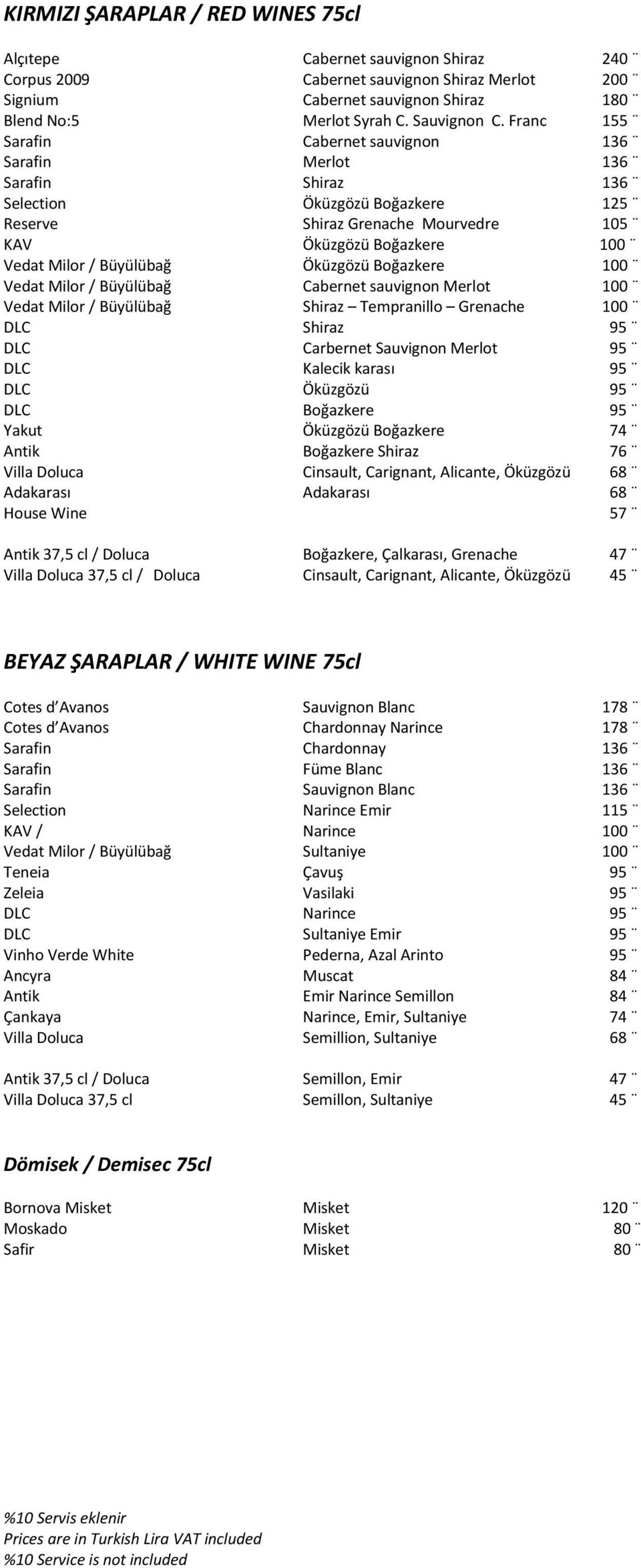 Büyülübağ Öküzgözü Boğazkere 100 Vedat Milor / Büyülübağ Cabernet sauvignon Merlot 100 Vedat Milor / Büyülübağ Shiraz Tempranillo Grenache 100 DLC Shiraz 95 DLC Carbernet Sauvignon Merlot 95 DLC