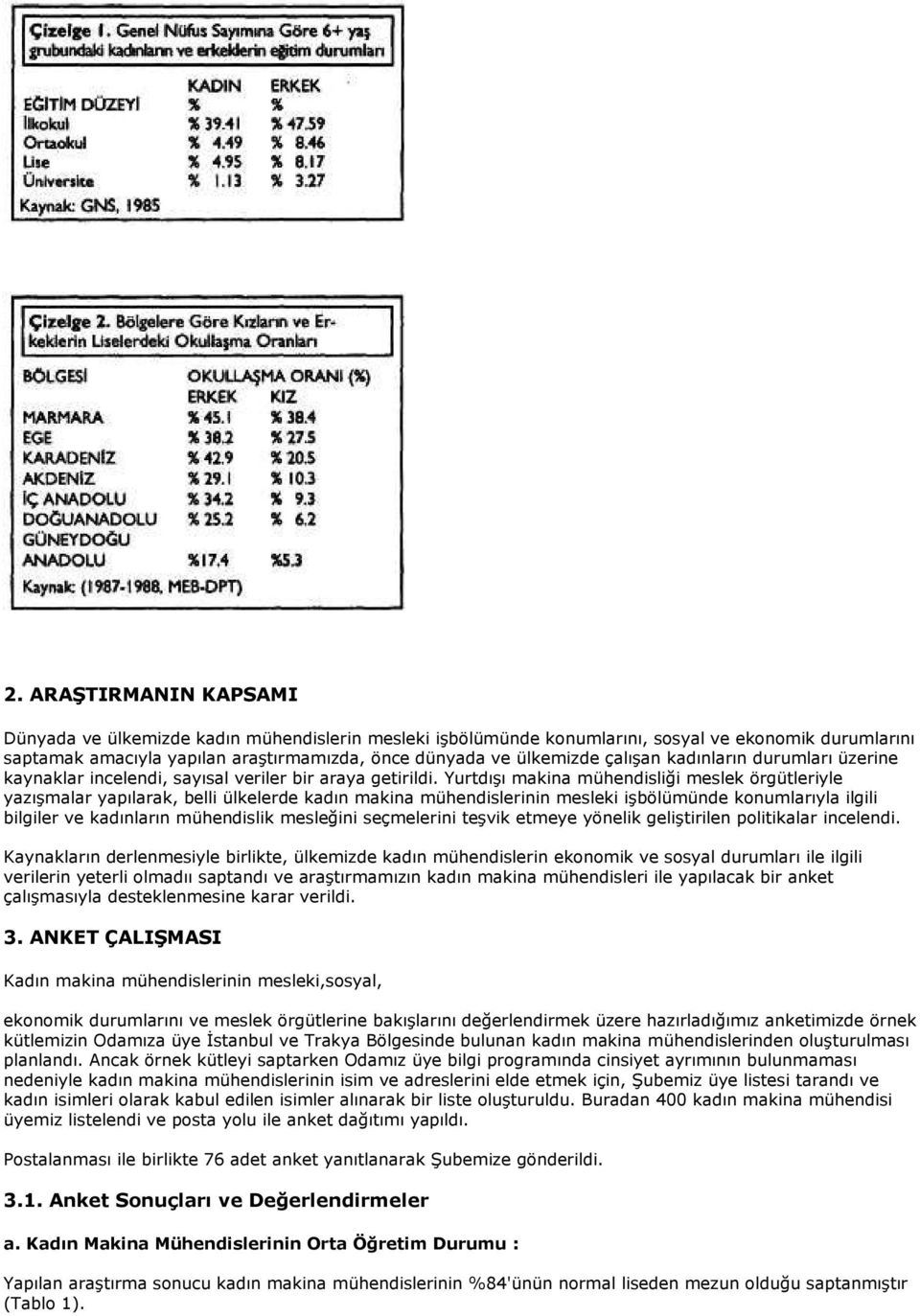 Yurtdışı makina mühendisliği meslek örgütleriyle yazışmalar yapılarak, belli ülkelerde kadın makina mühendislerinin mesleki işbölümünde konumlarıyla ilgili bilgiler ve kadınların mühendislik