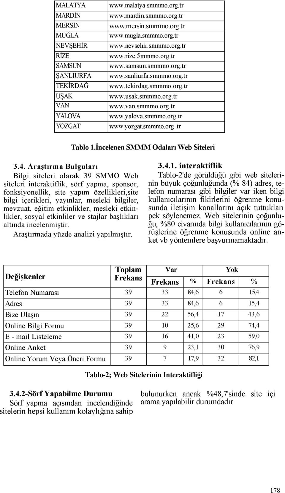 İncelenen SMMM Odaları Web Siteleri 3.4.