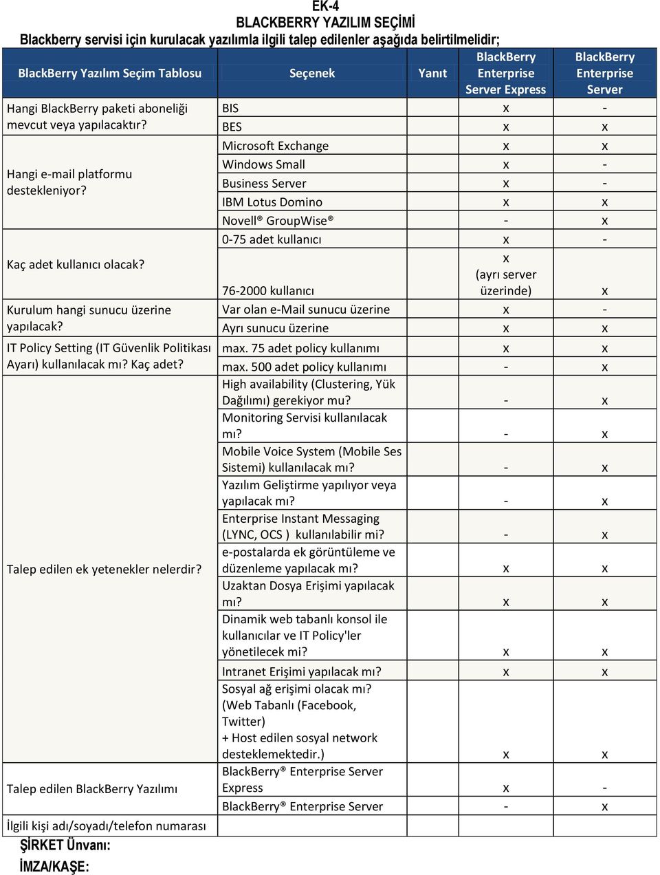 Kurulum hangi sunucu üzerine yapılacak? IT Policy Setting (IT Güvenlik Politikası Ayarı) kullanılacak mı? Kaç adet? Talep edilen ek yetenekler nelerdir?