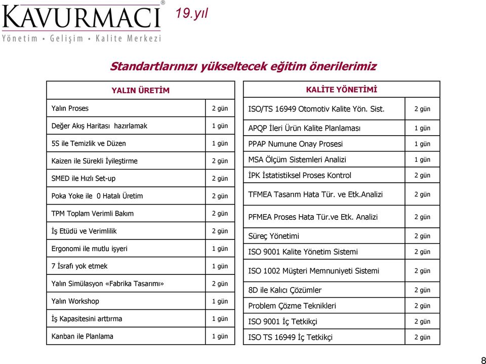 İPK İstatistiksel Proses Kontrol Poka Yoke ile 0 Hatalı Üretim TFMEA Tasarım Hata Tür. ve Etk.