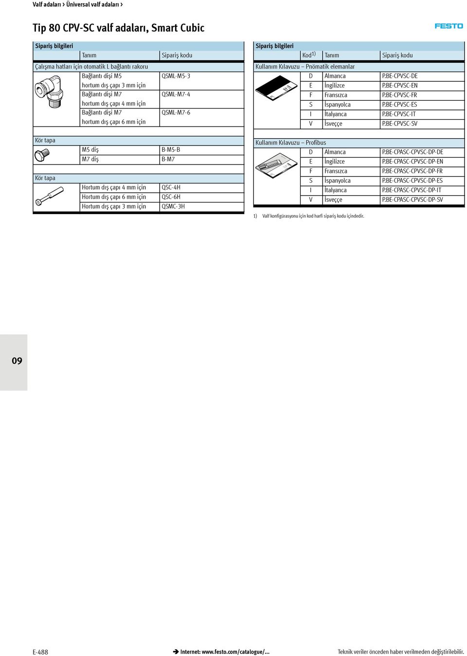 BE-CPVSC-SV Kör tapa Kör tapa M5 diș M7 diș Hortum dıș çapı 4mmiçin Hortum dıș çapı 6mmiçin Hortum dıș çapı 3mmiçin B-M5-B B-M7 QSC-4H QSC-6H QSMC-3H KullanımKılavuzu Profibus D Almanca P.