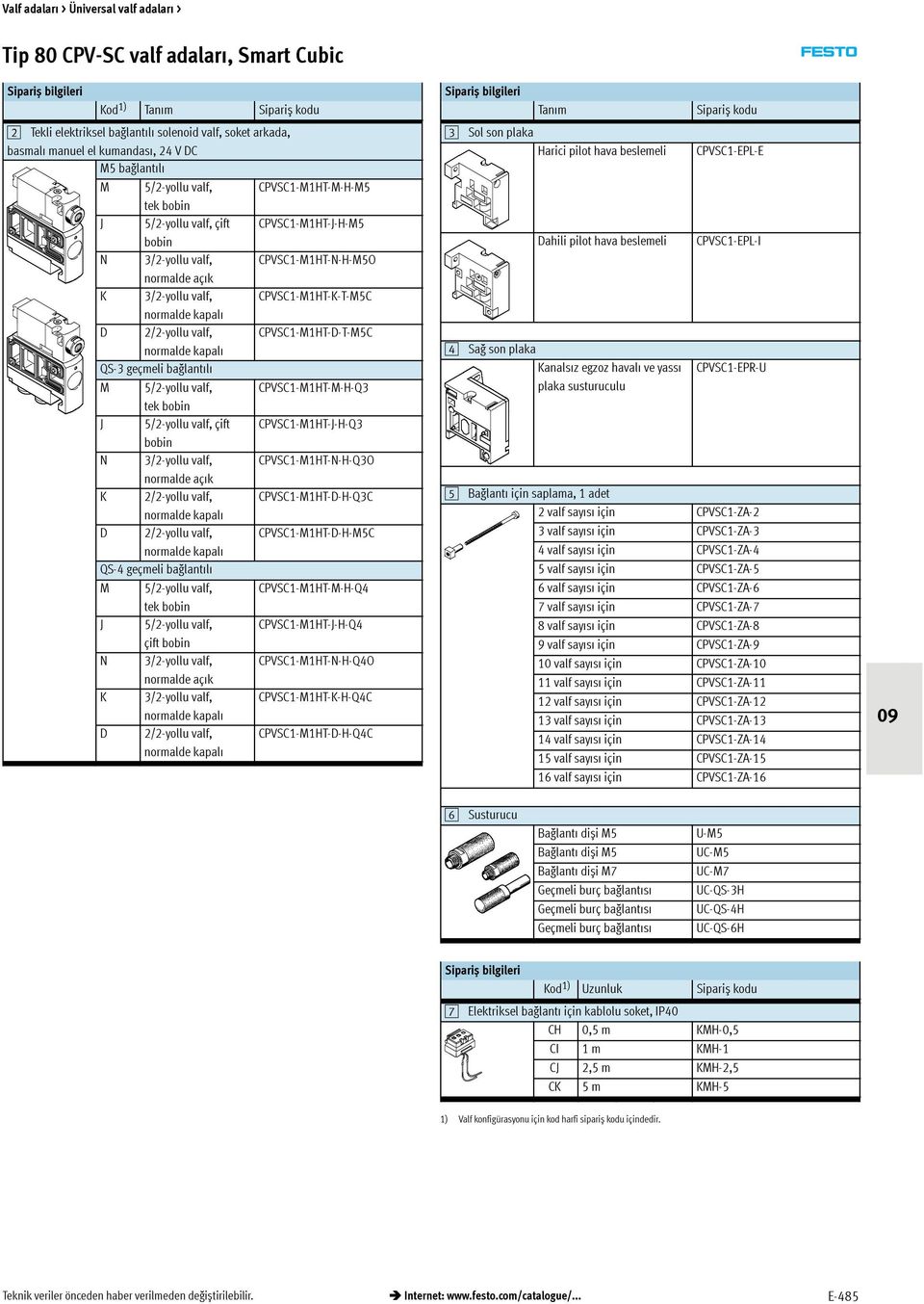 CPVSC1-M1HT-J-H-Q3 bobin N 3/2-yollu valf, CPVSC1-M1HT-N-H-Q3O K 2/2-yollu valf, CPVSC1-M1HT-D-H-Q3C D 2/2-yollu valf, CPVSC1-M1HT-D-H-M5C QS-4 geçmeli bağlantılı M 5/2-yollu valf, CPVSC1-M1HT-M-H-Q4