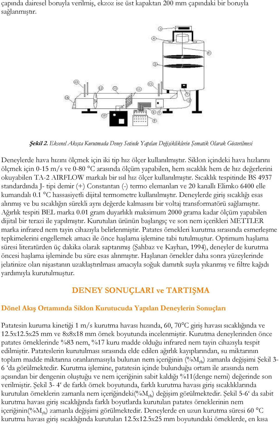 Siklon içindeki hava hızlarını ölçmek için 0-15 m/s ve 0-80 C arasında ölçüm yapabilen, hem sıcaklık hem de hız değerlerini okuyabilen TA-2 AIRFLOW markalı bir ısıl hız ölçer kullanılmıştır.