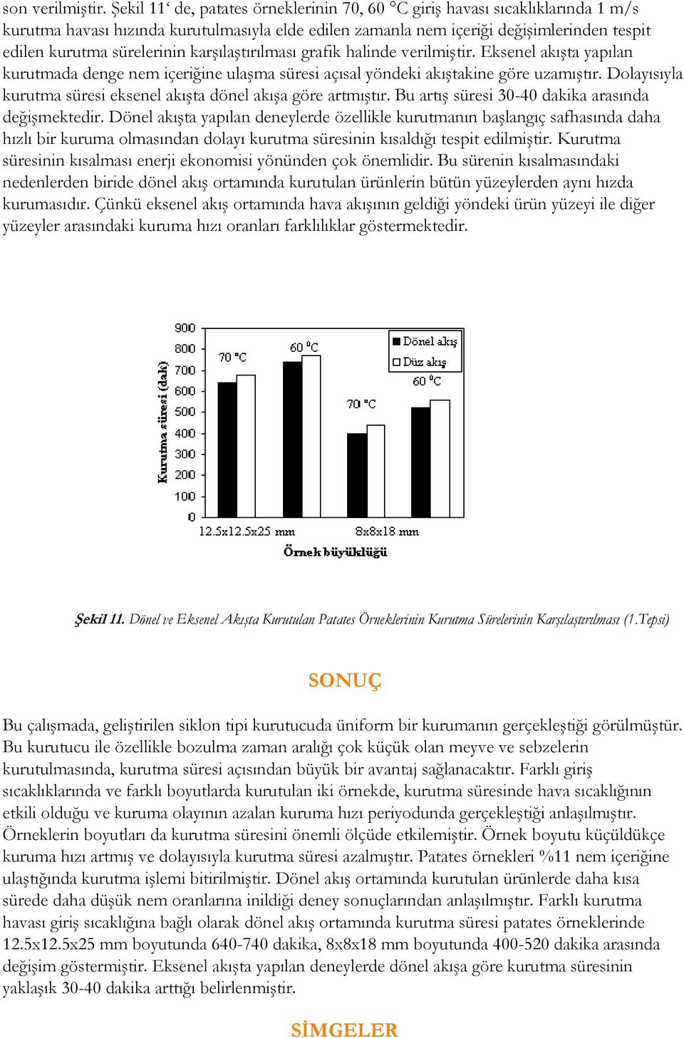 karşılaştırılması grafik halinde verilmiştir. Eksenel akışta yapılan kurutmada denge nem içeriğine ulaşma süresi açısal yöndeki akıştakine göre uzamıştır.