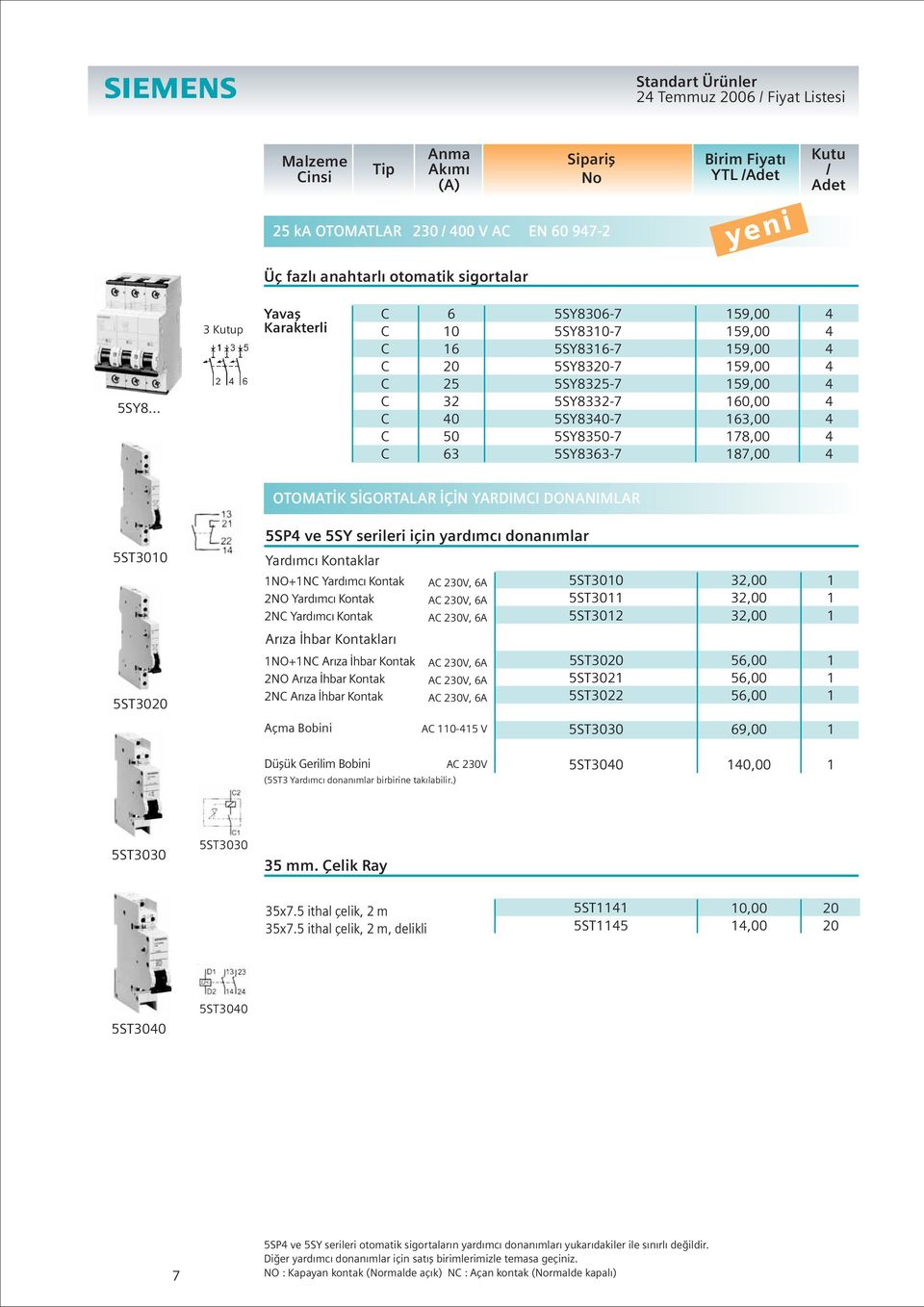 DONANIMLAR 5ST00 5ST0 5SP ve 5SY serileri için yardımcı donanımlar Yardımcı Kontaklar NO+N Yardımcı Kontak A V, A 5ST00 2,00 2NO Yardımcı Kontak A V, A 5ST0 2,00 2N Yardımcı Kontak A V, A 5ST02 2,00