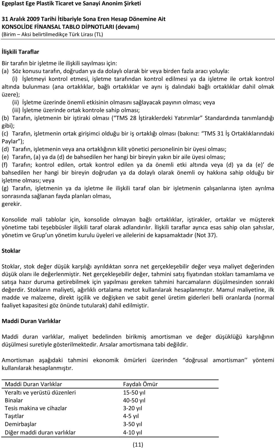 önemli etkisinin olmasını sağlayacak payının olması; veya (iii) İşletme üzerinde ortak kontrole sahip olması; (b) Tarafın, işletmenin bir iştiraki olması ( TMS 28 İştiraklerdeki Yatırımlar