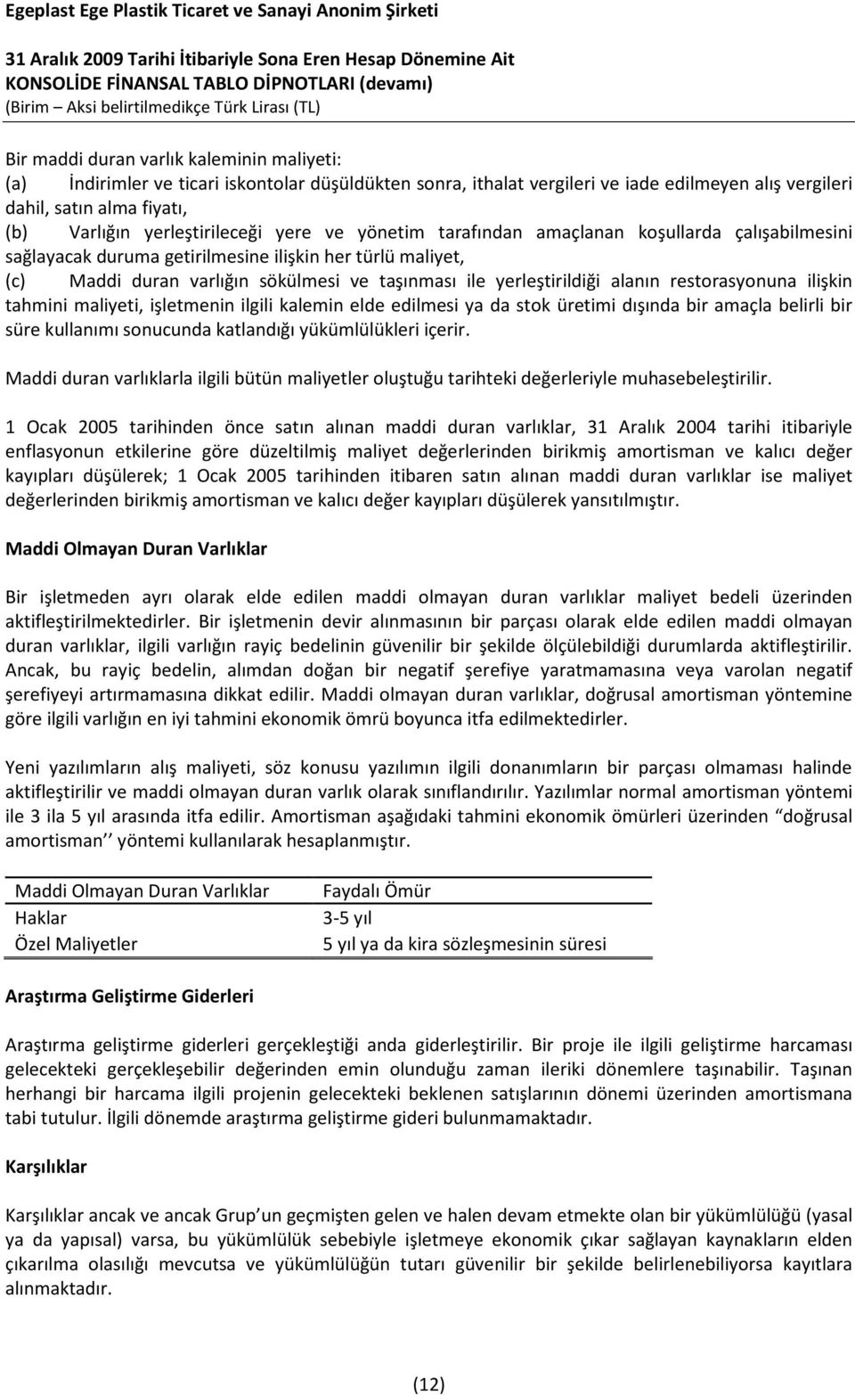 yerleştirildiği alanın restorasyonuna ilişkin tahmini maliyeti, işletmenin ilgili kalemin elde edilmesi ya da stok üretimi dışında bir amaçla belirli bir süre kullanımı sonucunda katlandığı