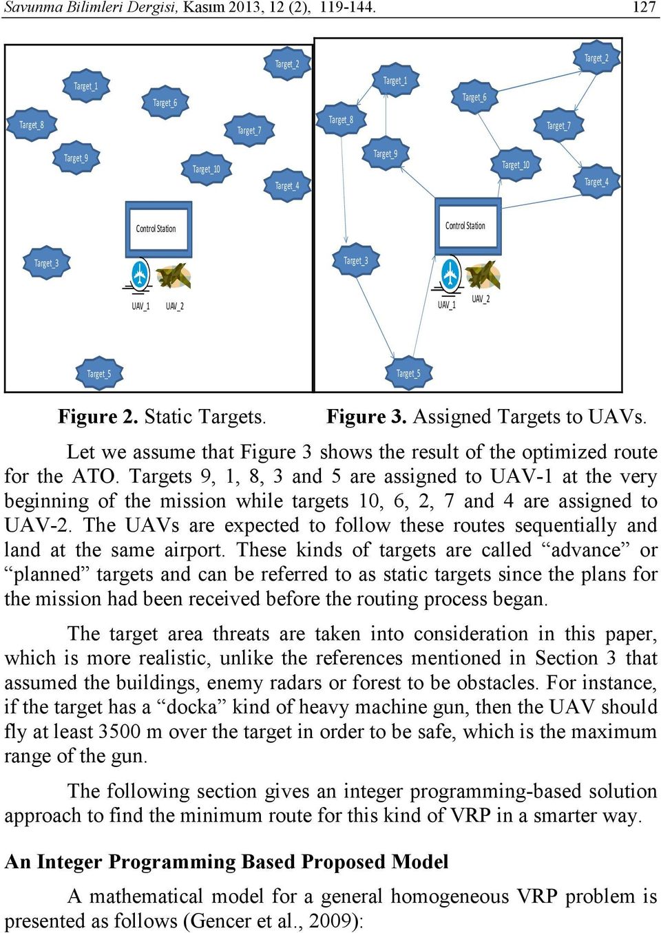 UAV_1 UAV_2 UAV_1 UAV_2 Target_5 Target_5 Figure 2. Static Targets. Figure 3. Assigned Targets to UAVs. Let we assume that Figure 3 shows the result of the optimized route for the ATO.