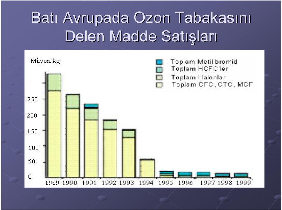 Tabakasını