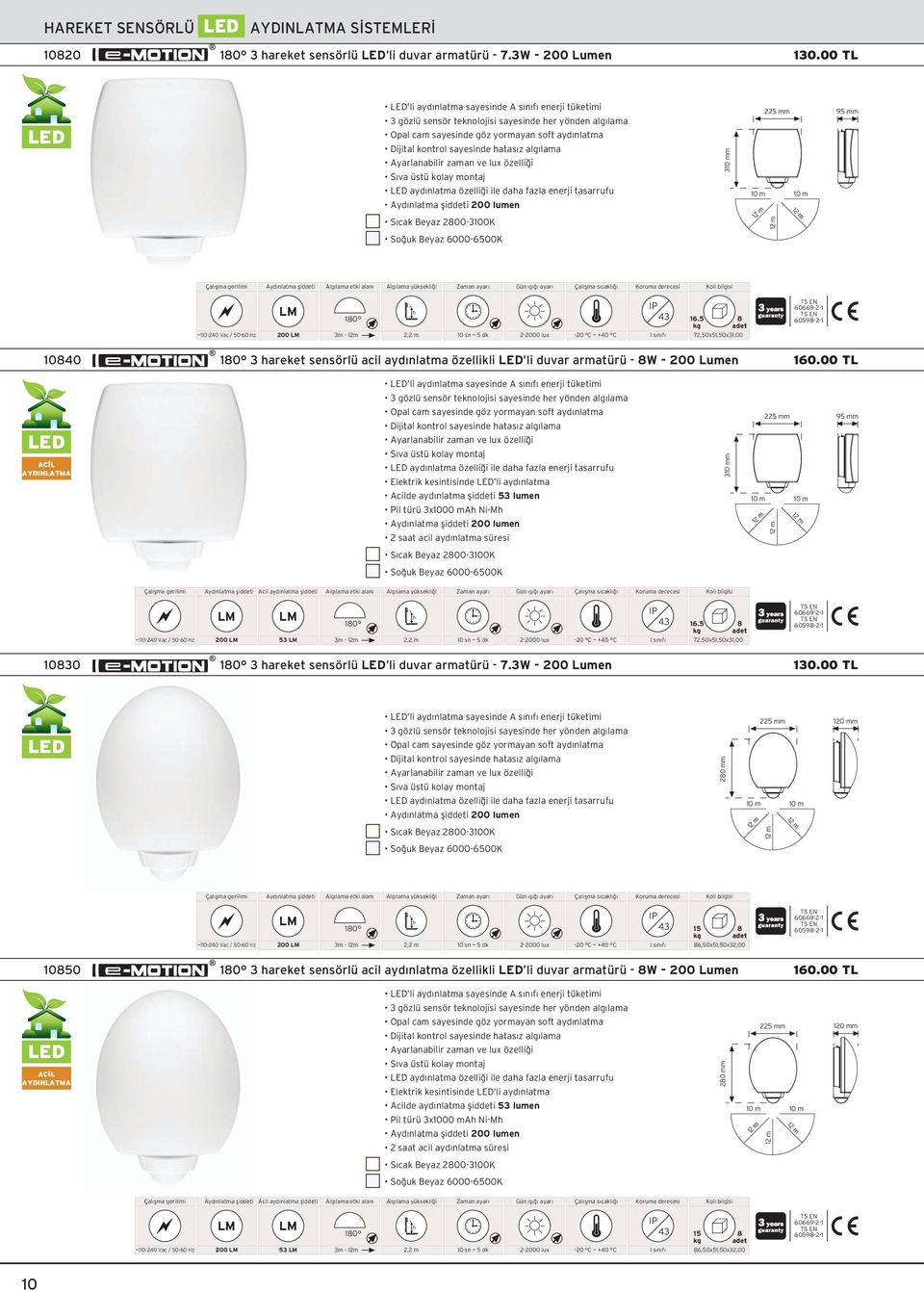 lama 310 mm 5 mm 95 mm aydınlatma özelli i ile daa fazla enerji tasarrufu Ayd nlatma fliddeti 0 lumen S cak Beyaz 003100K 10 m 10 m 1 m 1 m So uk Beyaz 60006500K 10 43 16.