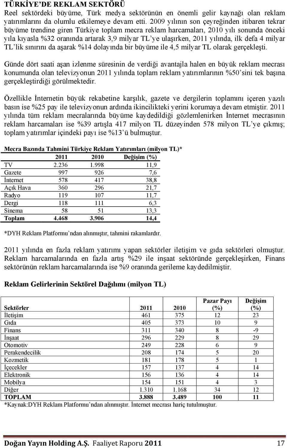 yılında, ilk defa 4 milyar TL lik sınırını da aşarak %14 dolayında bir büyüme ile 4,5 milyar TL olarak gerçekleşti.