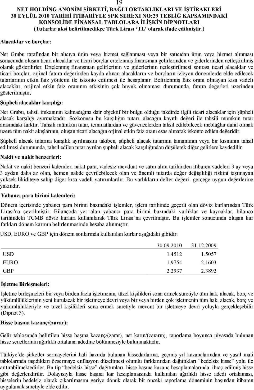 Ertelenmiş finansman gelirlerinin ve giderlerinin netleştirilmesi sonrası ticari alacaklar ve ticari borçlar, orjinal fatura değerinden kayda alınan alacakların ve borçların izleyen dönemlerde elde