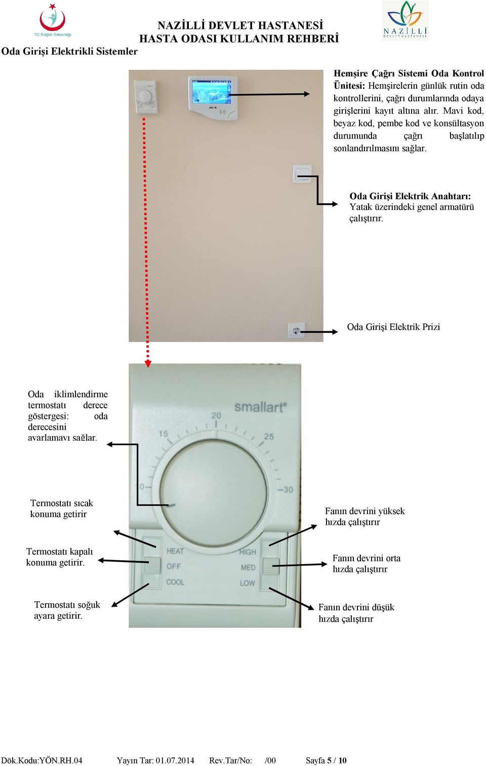 Oda Girişi Elektrik Prizi Oda iklimlendirme termostatı derece göstergesi: oda derecesini ayarlamayı sağlar.