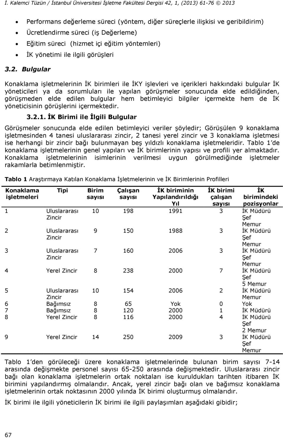 elde edilen bulgular hem betimleyici bilgiler içermekte hem de İK yöneticisinin görüşlerini içermektedir. 3.2.1.