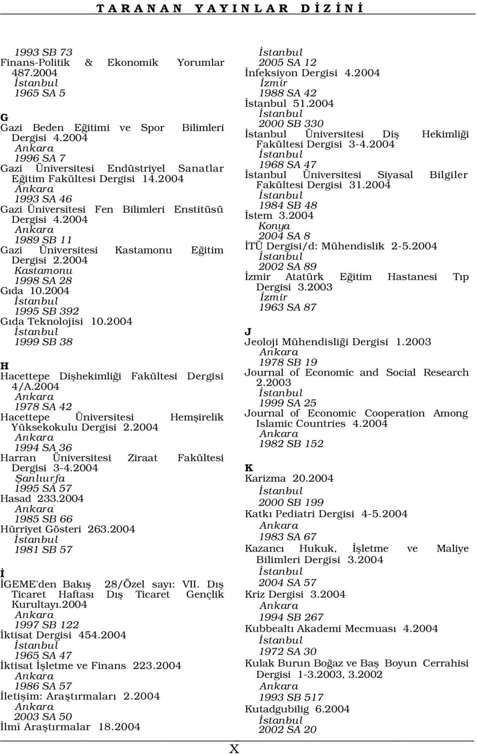 2004 1996 SA 7 stanbul Gazi Üniversitesi Endüstriyel Sanatlar 1968 SA 47 E itim Fakültesi Dergisi 14.2004 stanbul Üniversitesi Siyasal Bilgiler Ankara Fakültesi Dergisi 31.