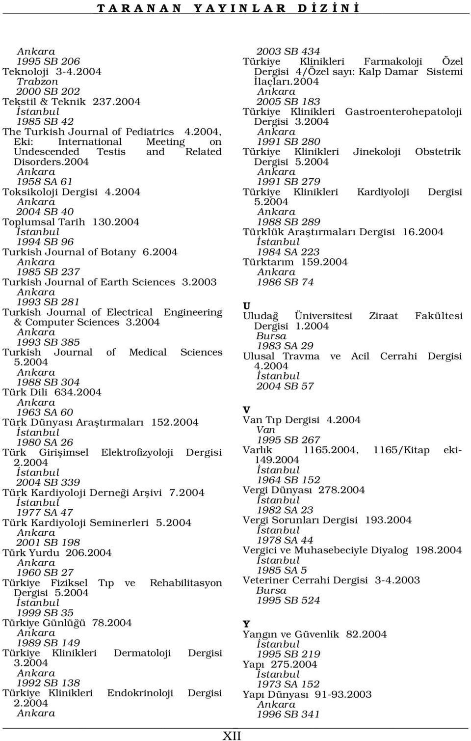 2004, Ankara Eki: International Meeting on 1991 SB 280 Undescended Testis and Related Türkiye Klinikleri Jinekoloji Obstetrik Disorders.2004 Dergisi 5.