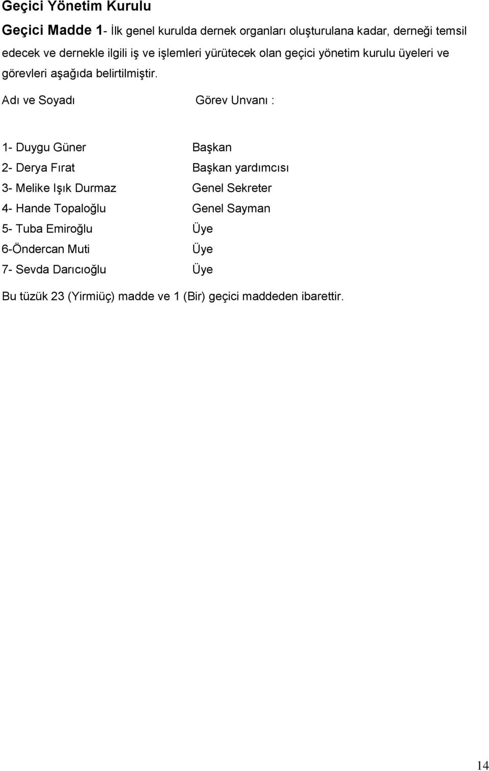 Adı ve Soyadı Görev Unvanı : 1- Duygu Güner Başkan 2- Derya Fırat Başkan yardımcısı 3- Melike Işık Durmaz Genel Sekreter 4- Hande
