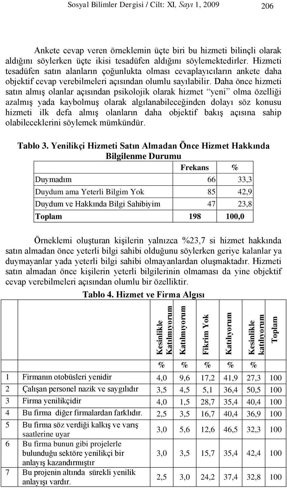 Hizmeti tesadüfen satın alanların çoğunlukta olması cevaplayıcıların ankete daha objektif cevap verebilmeleri açısından olumlu sayılabilir.