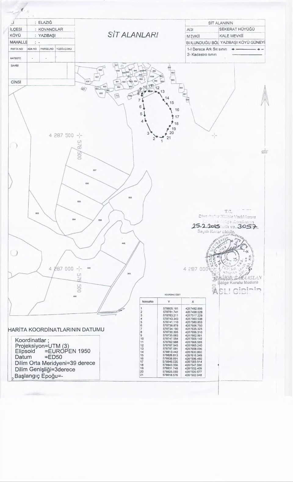 v» s / ^ S t ^ î ^ f U A S L A N Etölge Kurulu Müdürü q f» 11** 4 iı W : NoktaNo Y X HARİTA KOORDİNATLARININ DATUMU Koordinatlar; Projeksiyon=UTM (3) Elipsoid =EUROPEN 1950 Datum =ED50 Dilim Orta