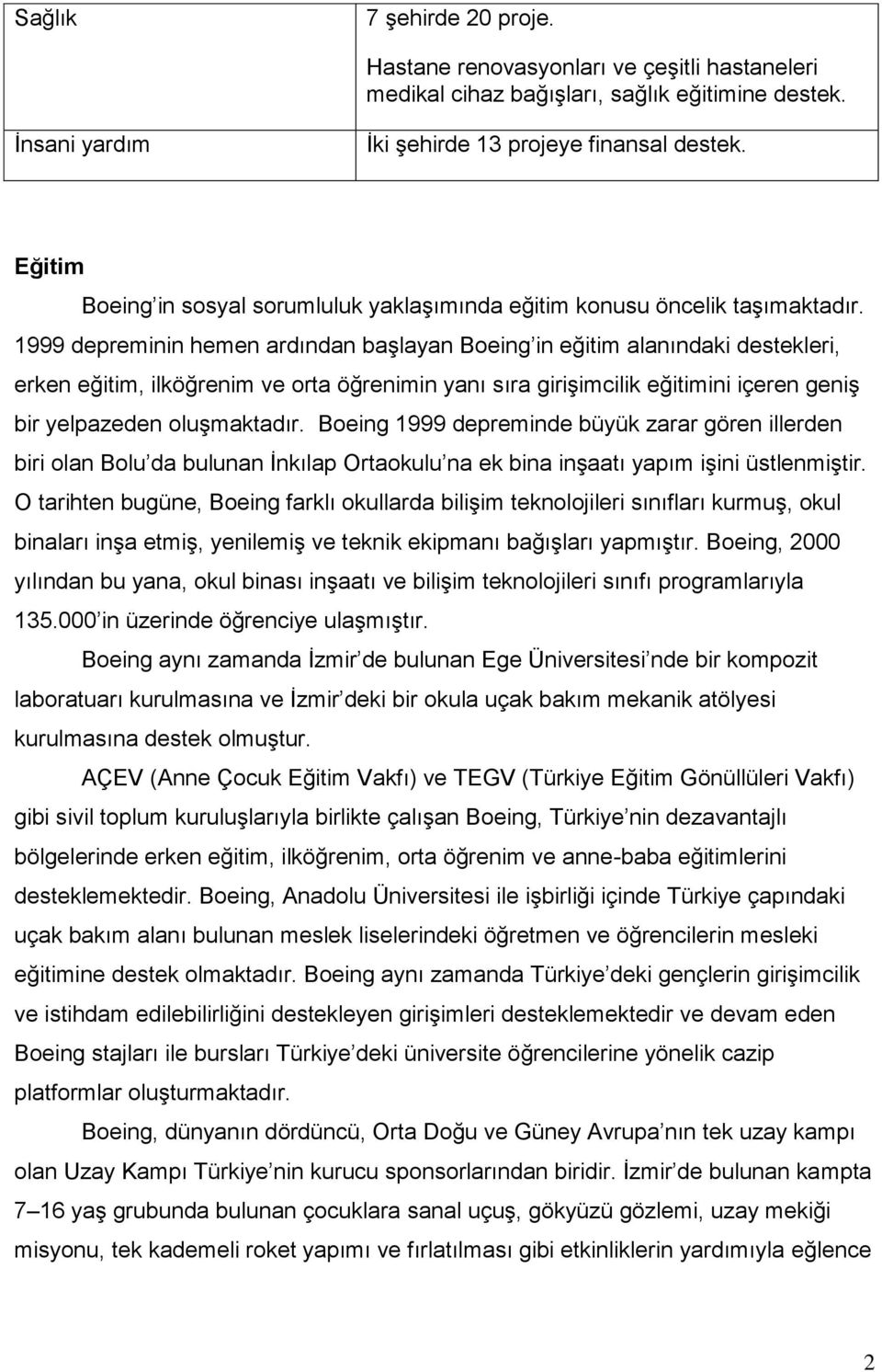 1999 depreminin hemen ardından başlayan Boeing in eğitim alanındaki destekleri, erken eğitim, ilköğrenim ve orta öğrenimin yanı sıra girişimcilik eğitimini içeren geniş bir yelpazeden oluşmaktadır.