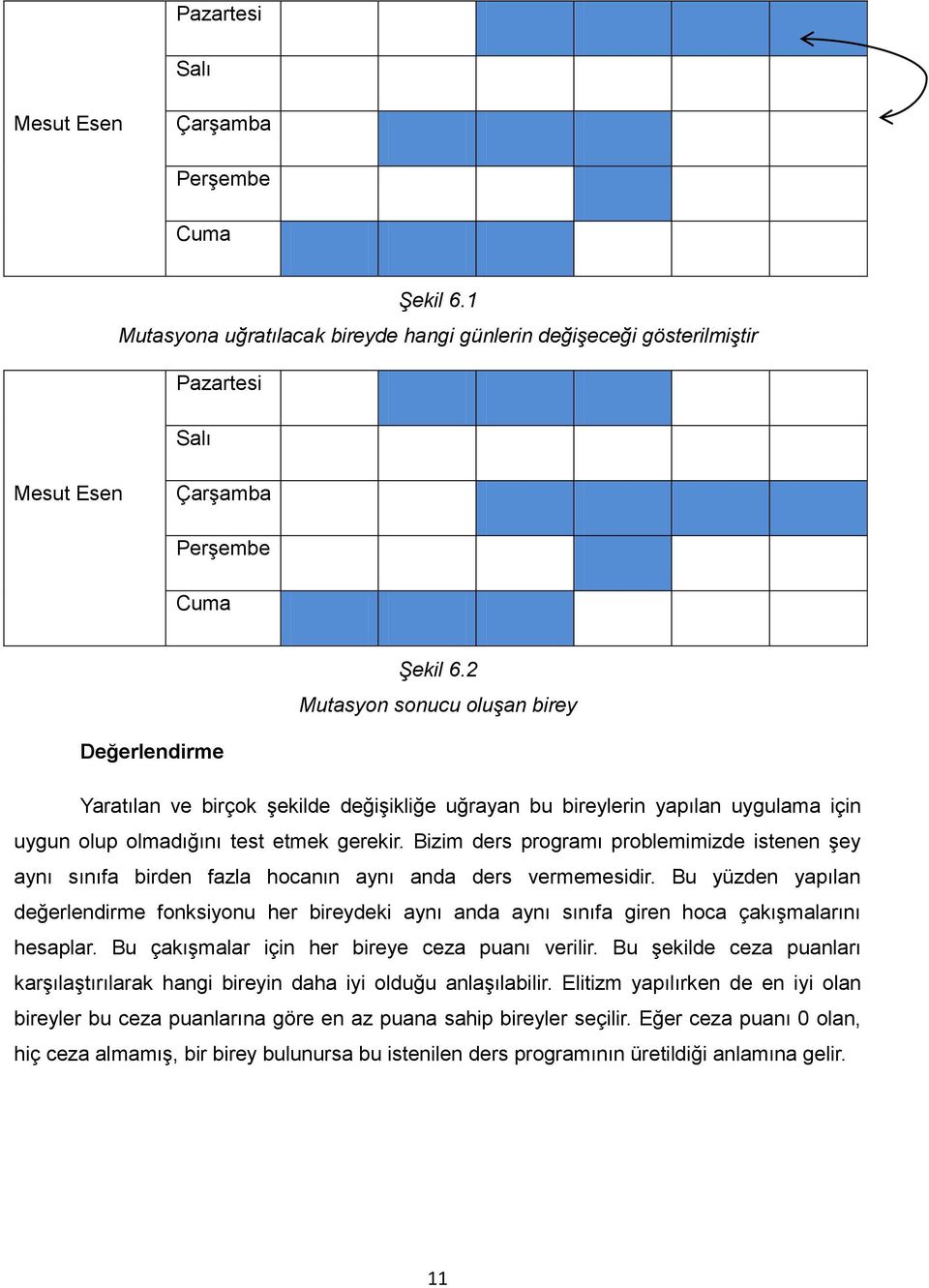 Bizim ders programı problemimizde istenen şey aynı sınıfa birden fazla hocanın aynı anda ders vermemesidir.