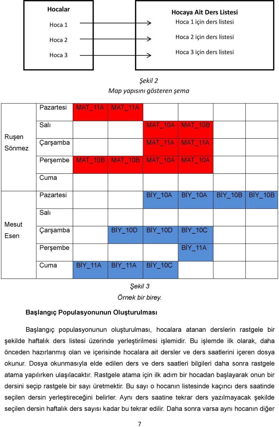 BaĢlangıç Populasyonunun OluĢturulması Başlangıç populasyonunun oluşturulması, hocalara atanan derslerin rastgele bir şekilde haftalık ders listesi üzerinde yerleştirilmesi işlemidir.