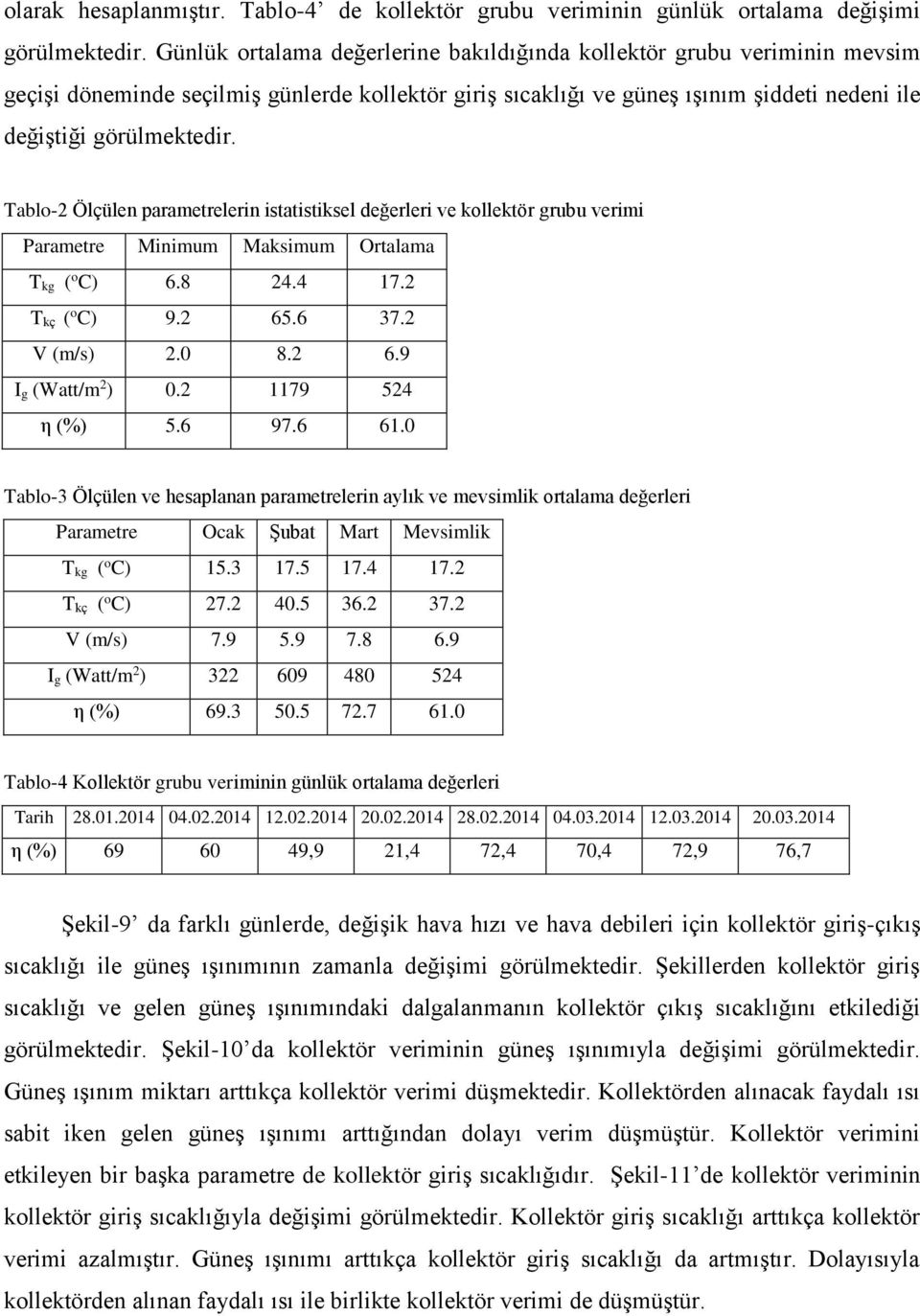 Tablo-2 Ölçülen parametrelerin istatistiksel değerleri ve kollektör grubu verimi Parametre Minimum Maksimum Ortalama T kg ( o C) 6.8 24.4 17.2 T kç ( o C) 9.2 65.6 37.2 V (m/s) 2.0 8.2 6.9 I g (Watt/m 2 ) 0.