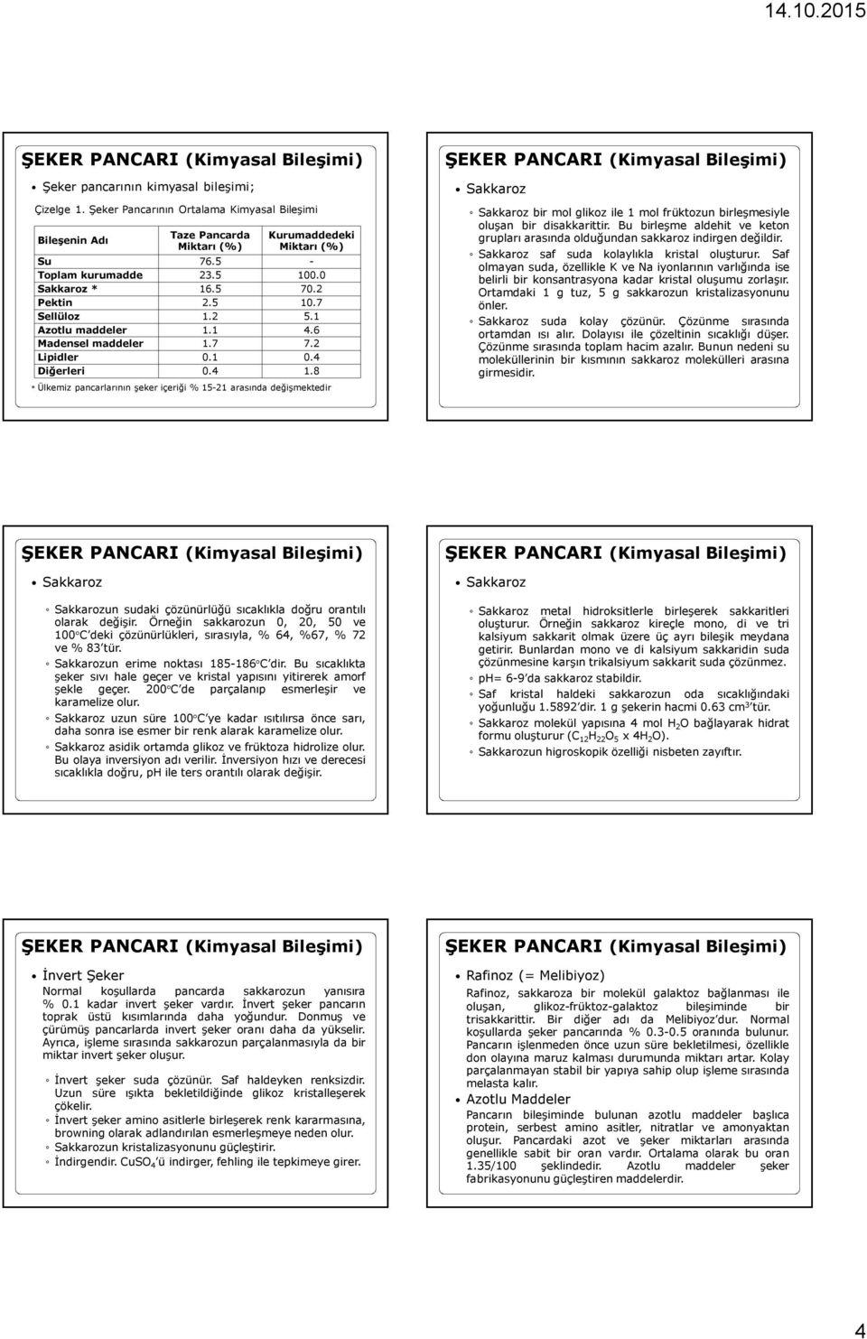 8 * Ülkemiz pancarlarının şeker içeriği % 15-21 arasında değişmektedir Sakkaroz Sakkaroz bir mol glikoz ile 1 mol früktozun birleşmesiyle oluşan bir disakkarittir.