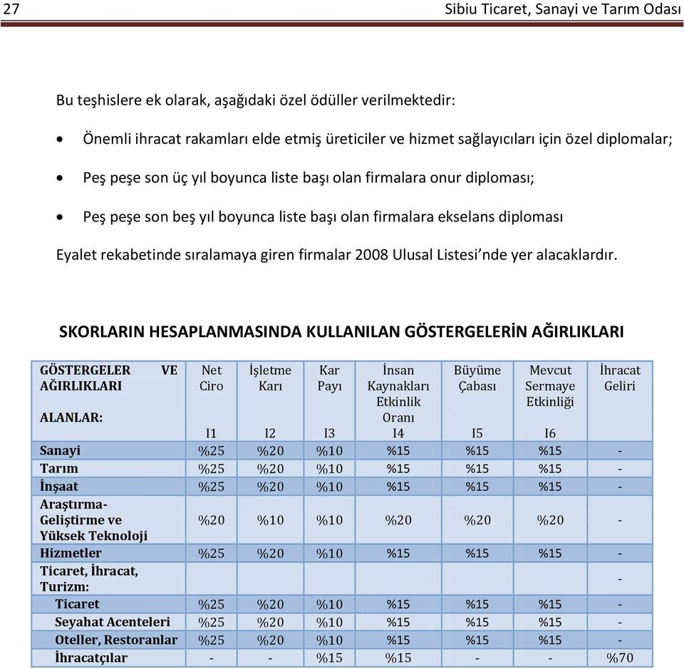 Listesi nde yer alacaklardır.