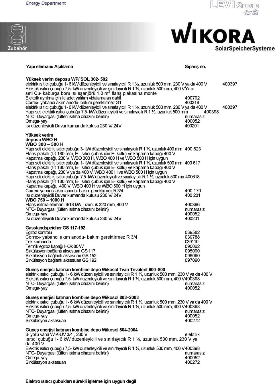 Elektrik ayrılma için iki adet yalıtım vidalamaları dahil 40079 Yüksek verim deposu WBO H WBO 300 500 H Yapı seti elektrik ısıtıcı çubuğu 3- kw düzenleyicili ve sınırlayıcılı R 1 ½, uzunluk 400 mm