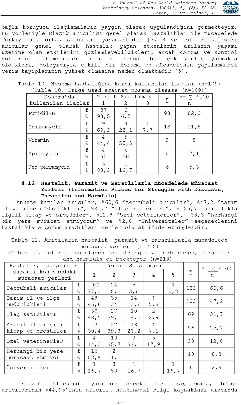 oldukları, dolayısıyla etkili bir koruma ve mücadelei yapılamaması verim kayıplarıı yüksek olmasıa ede olmaktadır [5]. Tablo 10. Nosema hastalığıa karşı kullaıla ilaçlar (=109) (Table 10.