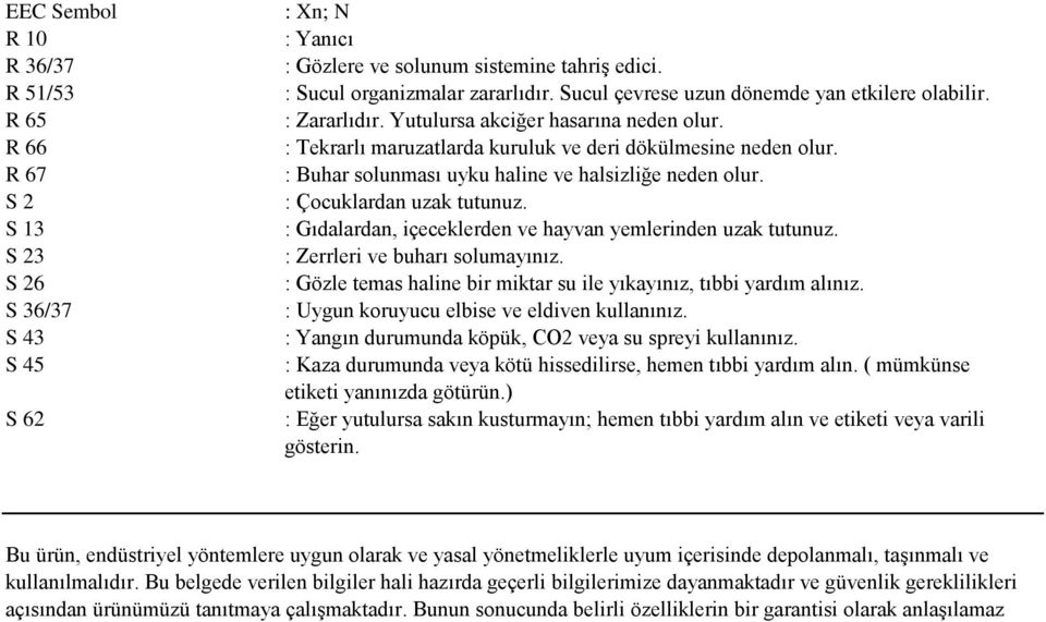 : Buhar solunması uyku haline ve halsizliğe neden olur. : Çocuklardan uzak tutunuz. : Gıdalardan, içeceklerden ve hayvan yemlerinden uzak tutunuz. : Zerrleri ve buharı solumayınız.