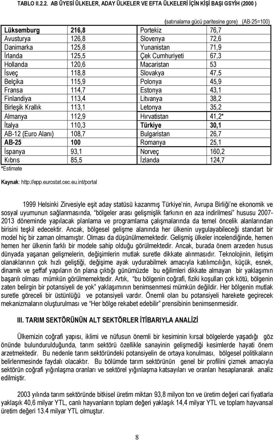 125,8 Yunanistan 71,9 İrlanda 125,5 Çek Cumhuriyeti 67,3 Hollanda 120,6 Macaristan 53 İsveç 118,8 Slovakya 47,5 Belçika 115,9 Polonya 45,9 Fransa 114,7 Estonya 43,1 Finlandiya 113,4 Litvanya 38,2