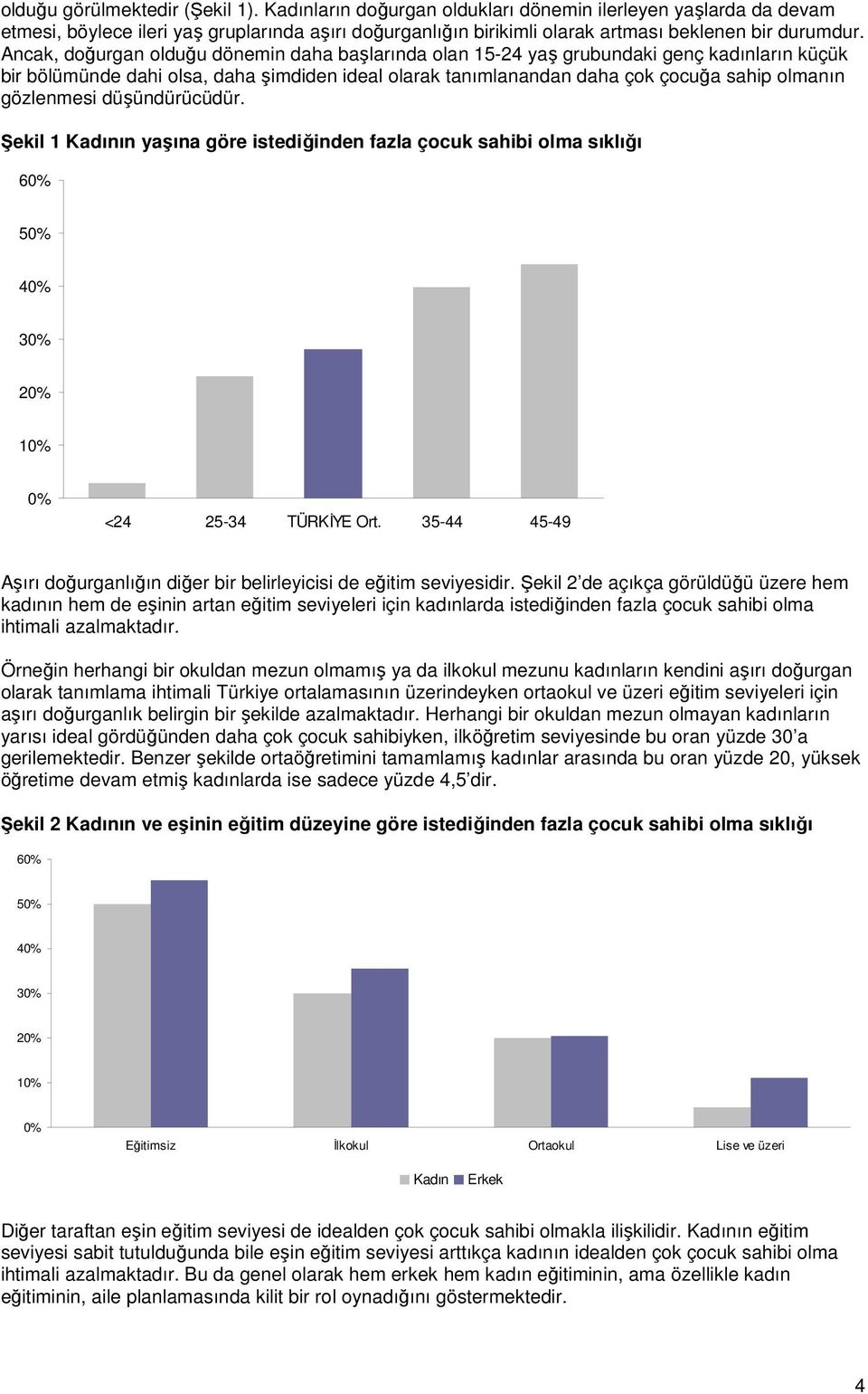 Ancak, doğurgan olduğu dönemin daha başlarında olan 15-24 yaş grubundaki genç kadınların küçük bir bölümünde dahi olsa, daha şimdiden ideal olarak tanımlanandan daha çok çocuğa sahip olmanın