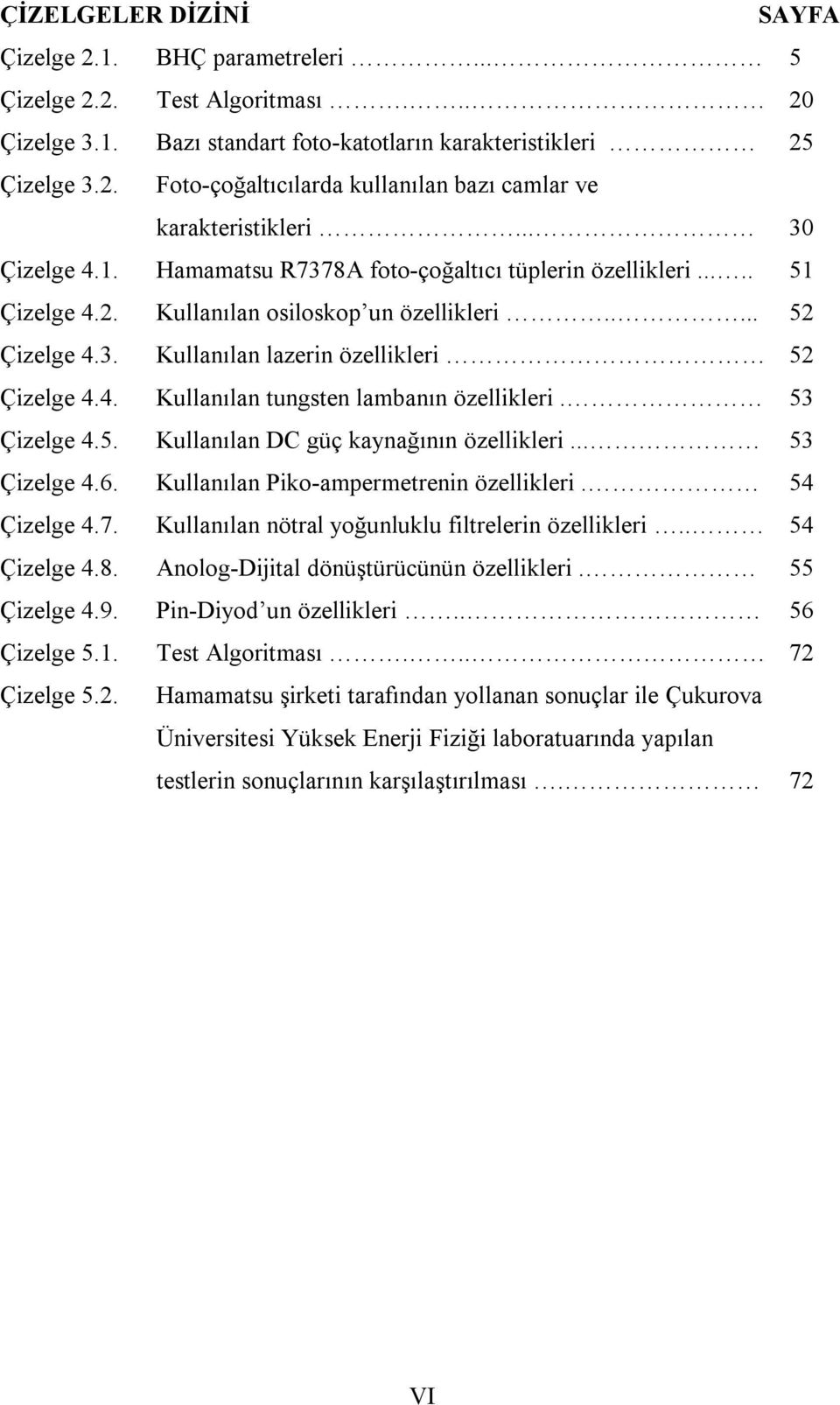 53 Çizelge 4.5. Kullanılan DC güç kaynağının özellikleri... 53 Çizelge 4.6. Kullanılan Piko-ampermetrenin özellikleri. 54 Çizelge 4.7. Kullanılan nötral yoğunluklu filtrelerin özellikleri.