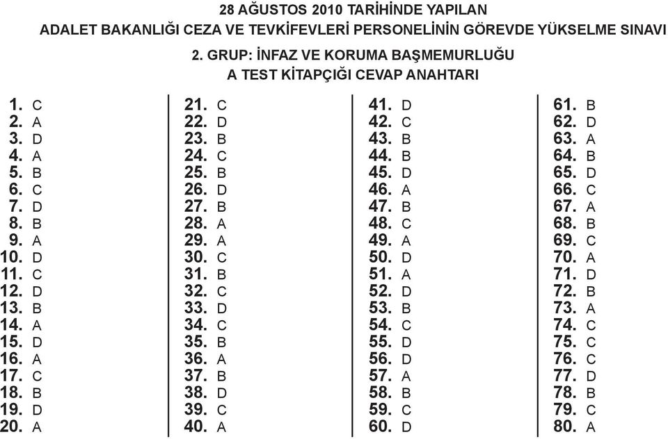 B 19. D 20. 21. C 22. D 23. B 24. C 25. B 26. D 27. B 28. 29. 30. C 31. B 32. C 33. D 34. C 35. B 36. 37. B 38. D 39. C 40. 41. D 42. C 43. B 44.