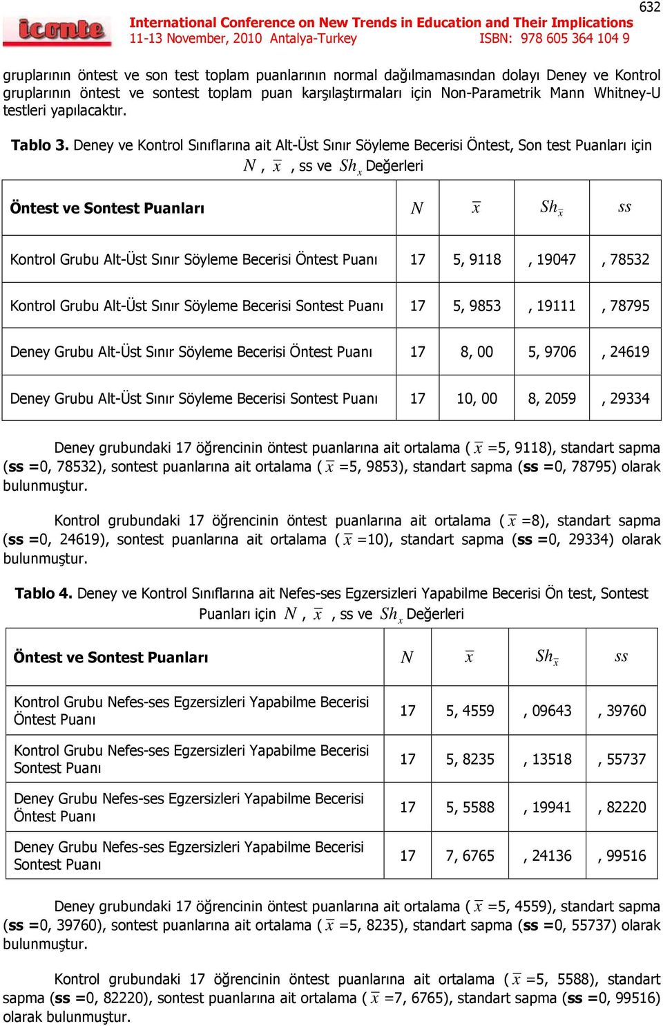 Deney ve Kontrol Sınıflarına ait Alt-Üst Sınır Söyleme Becerisi Öntest, Son test Puanları için Sh Değerleri N, x, ss ve x Öntest ve Sontest Puanları N x Shx ss Kontrol Grubu Alt-Üst Sınır Söyleme