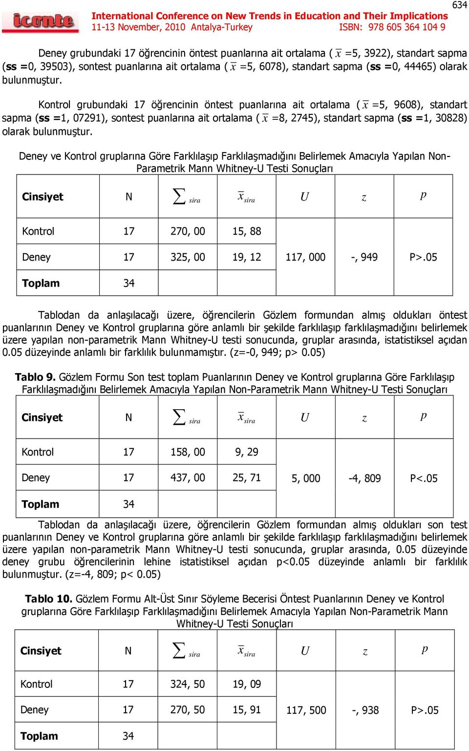 Kontrol grubundaki 17 öğrencinin öntest puanlarına ait ortalama ( x =5, 9608), standart sapma (ss =1, 07291), sontest puanlarına ait ortalama ( x =8, 2745), standart sapma (ss =1, 30828) olarak 