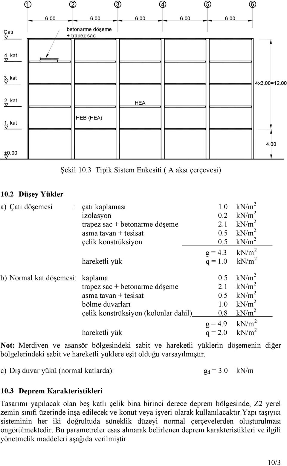 0 kn/m b) Norml kt döşemesi: kplm 0.5 kn/m trpez sc + betonrme döşeme.1 kn/m sm tvn + tesist 0.5 kn/m bölme duvrlrı 1.0 kn/m çelik konstrüksiyon (kolonlr dhil) 0.8 kn/m g = 4.9 kn/m hreketli yük q =.