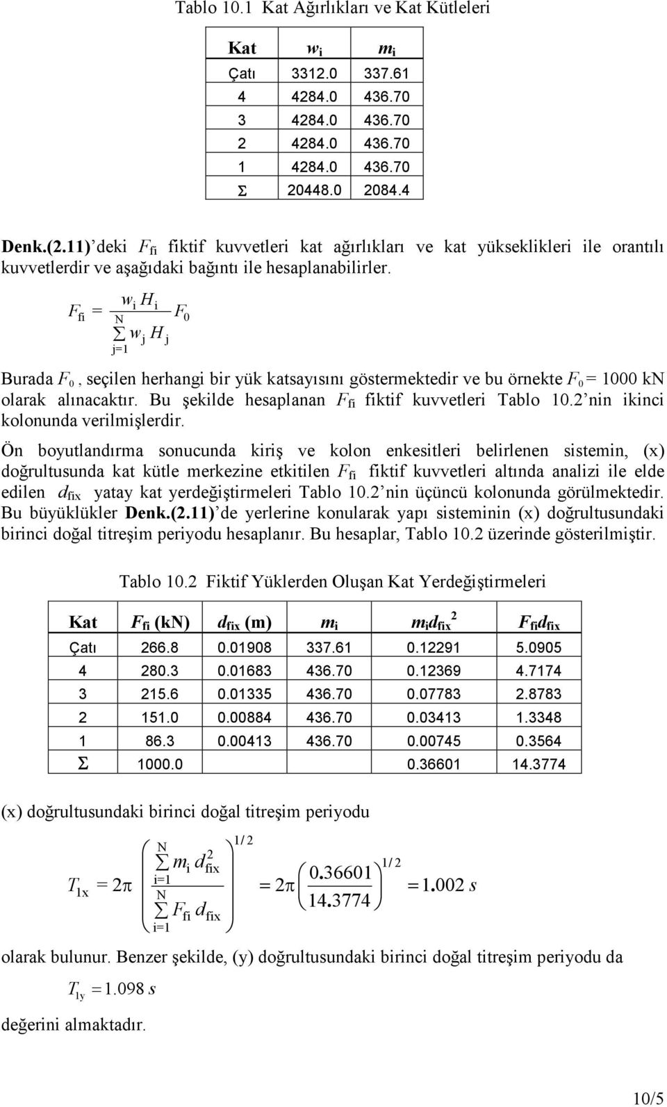 F = i i fi N 0 j=1 w H w H j j F Burd F 0, seçilen herhngi bir yük ktsyısını göstermektedir ve bu örnekte F 0 = 00 kn olrk lıncktır. Bu şekilde hesplnn F fi fiktif kuvvetleri Tblo.