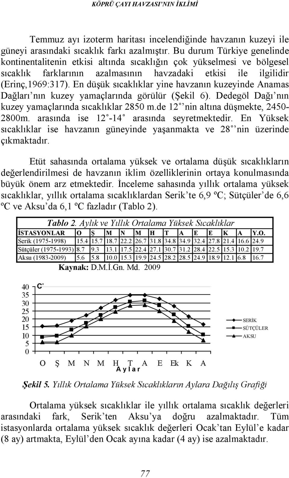 En düşük sıcaklıklar yine havzanın kuzeyinde Anamas Dağları nın kuzey yamaçlarında görülür (Şekil 6). Dedegöl Dağı nın kuzey yamaçlarında sıcaklıklar 2850 m.de 12 nin altına düşmekte, 2450-2800m.