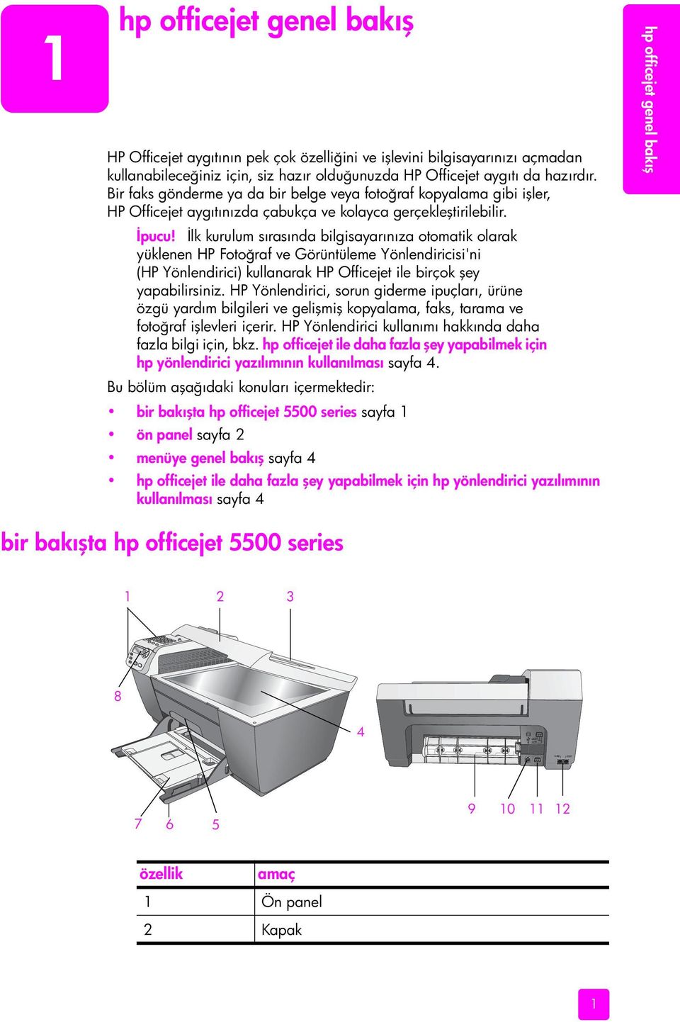 İlk kurulum sırasında bilgisayarınıza otomatik olarak yüklenen HP Fotoğraf ve Görüntüleme Yönlendiricisi'ni (HP Yönlendirici) kullanarak HP Officejet ile birçok şey yapabilirsiniz.