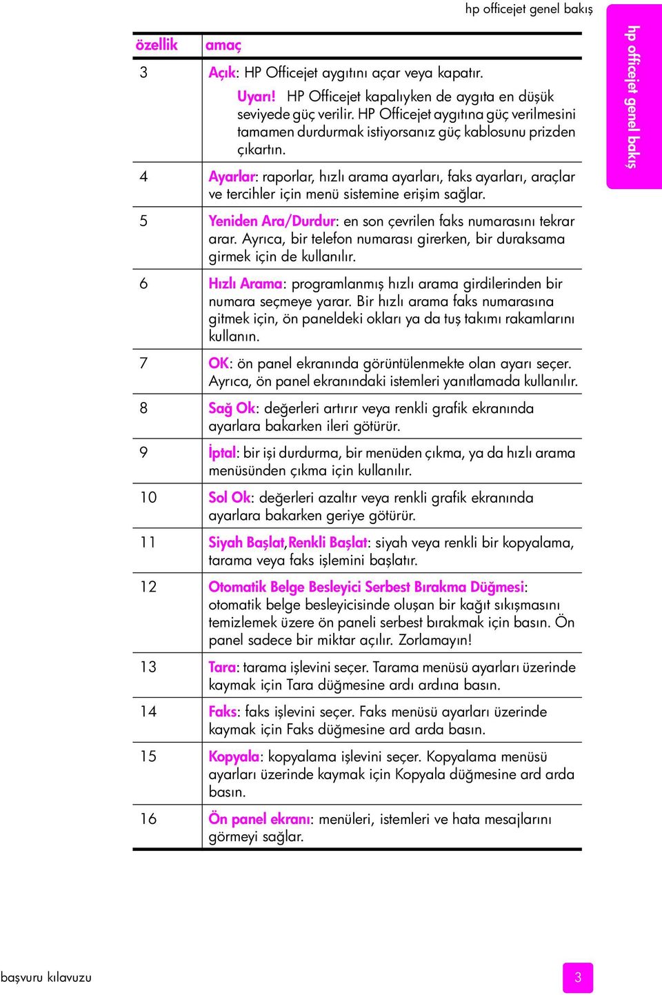 4 Ayarlar: raporlar, hızlı arama ayarları, faks ayarları, araçlar ve tercihler için menü sistemine erişim sağlar. 5 Yeniden Ara/Durdur: en son çevrilen faks numarasını tekrar arar.