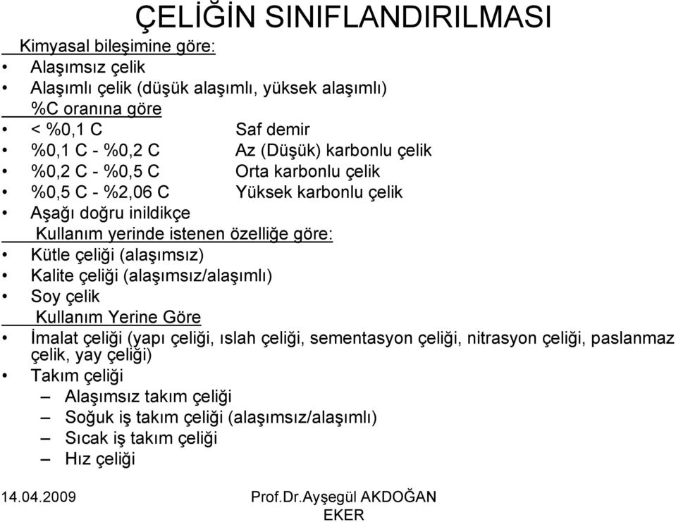 özelliğe göre: Kütle çeliği (alaşımsız) Kalite çeliği (alaşımsız/alaşımlı) Soy çelik Kullanım Yerine Göre İmalat çeliği (yapı çeliği, ıslah çeliği, sementasyon