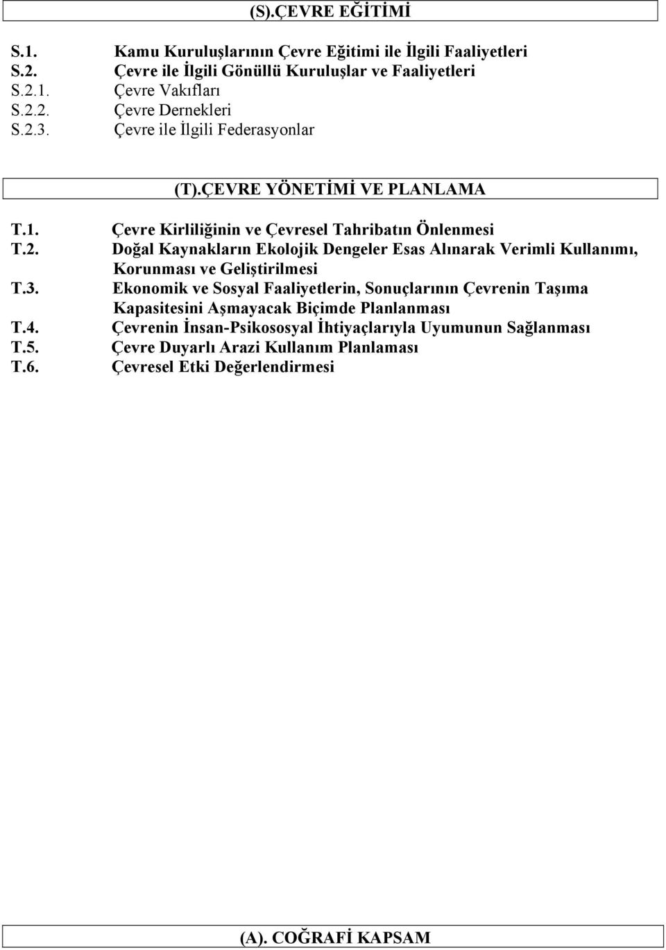 Federasyonlar (T).ÇEVRE YÖNETİMİ VE PLANLAMA T.1. T.2. T.3. T.4. T.5. T.6.