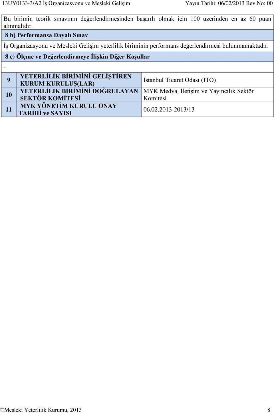 8 b) Performansa Dayalı Sınav İş Organizasyonu ve Mesleki Gelişim yeterlilik biriminin performans değerlendirmesi bulunmamaktadır.