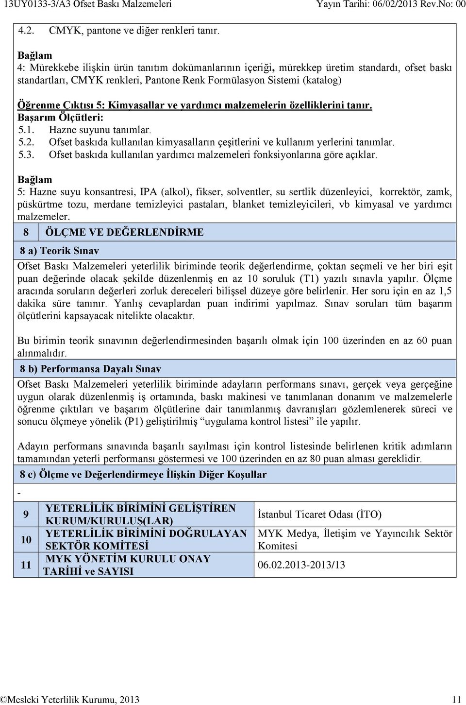 ve yardımcı malzemelerin özelliklerini tanır. 5.1. Hazne suyunu tanımlar. 5.2. Ofset baskıda kullanılan kimyasalların çeşitlerini ve kullanım yerlerini tanımlar. 5.3.