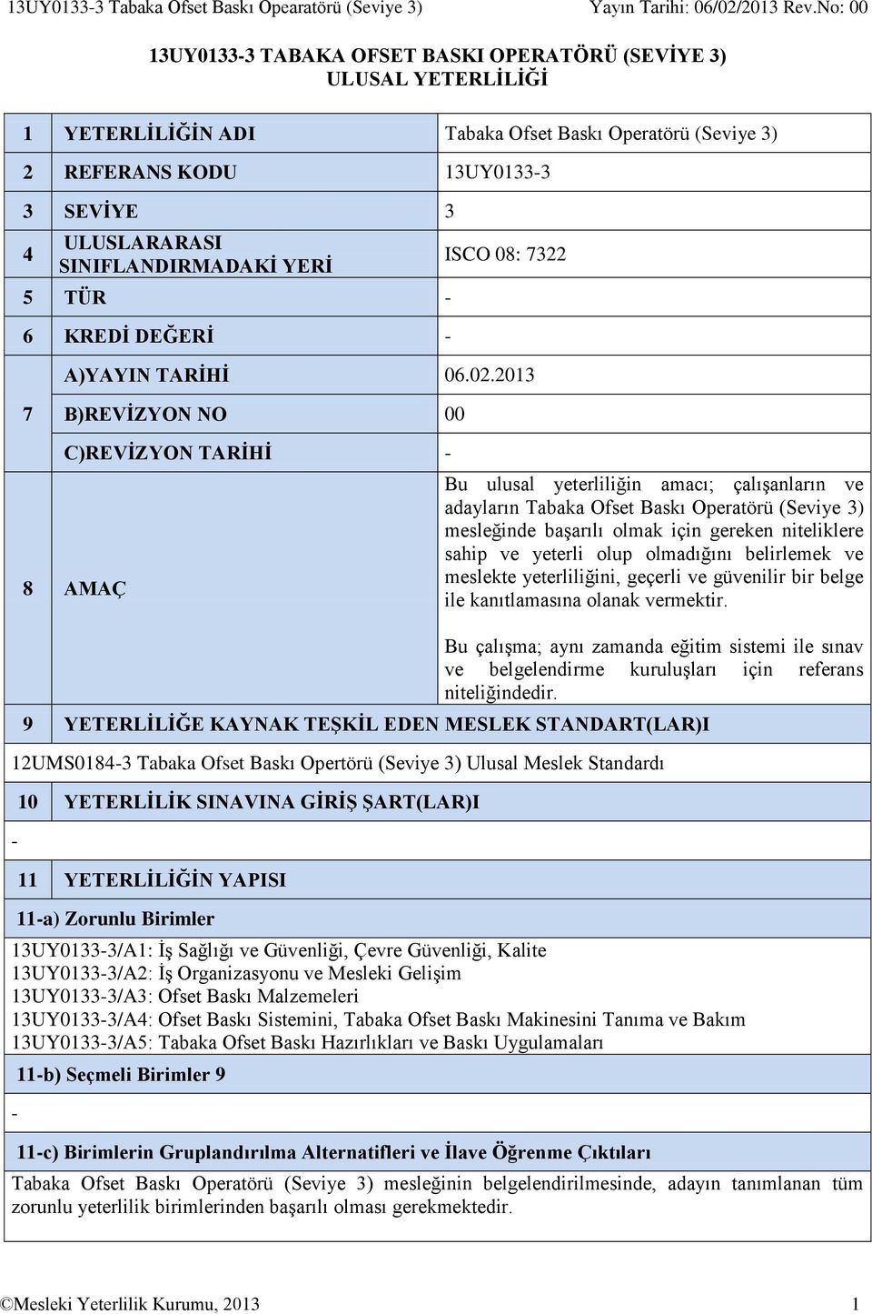 SINIFLANDIRMADAKĠ YERĠ 5 TÜR - 6 KREDĠ DEĞERĠ - ISCO 08: 7322 A)YAYIN TARĠHĠ 06.02.